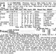 Illustration for article titled Heres The Race Result From Death Of A Racehorse